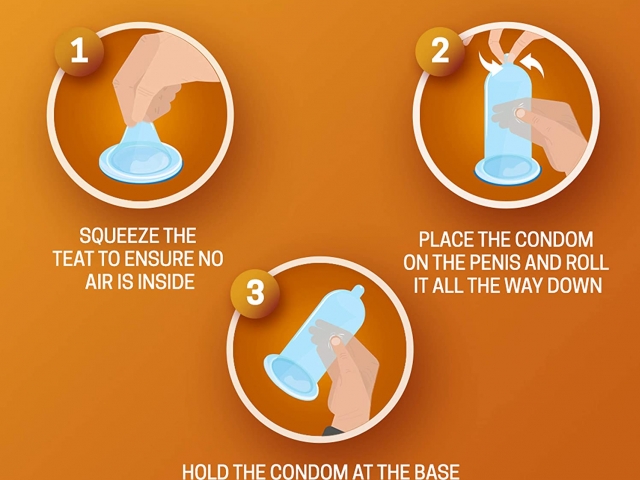 Hoe breng je een condoom aan?